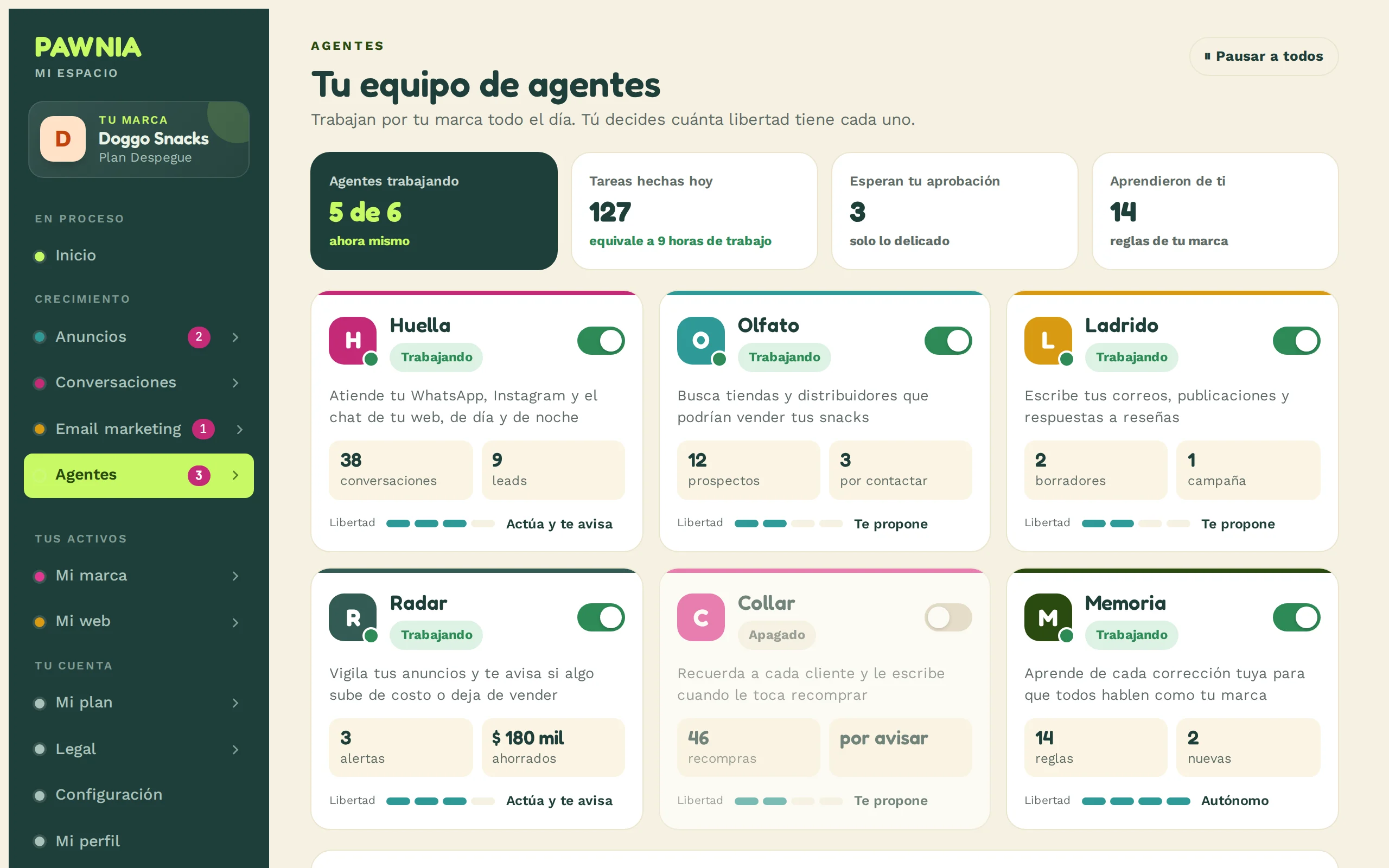 Pawnia platform, AI agents