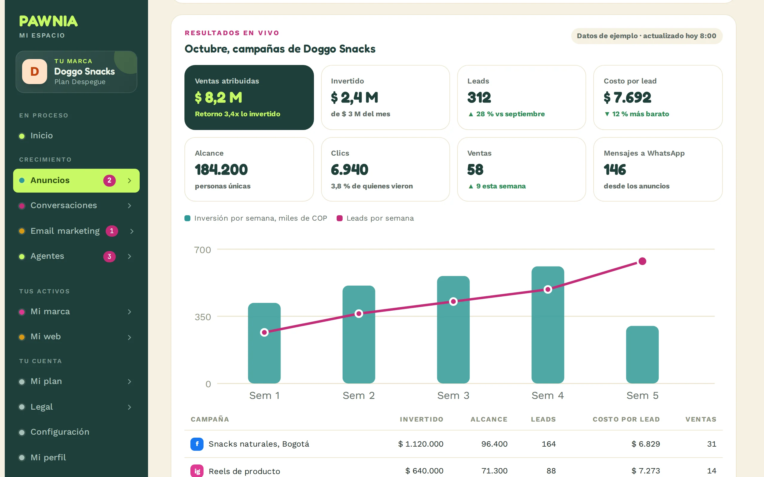Pawnia platform, Live ads