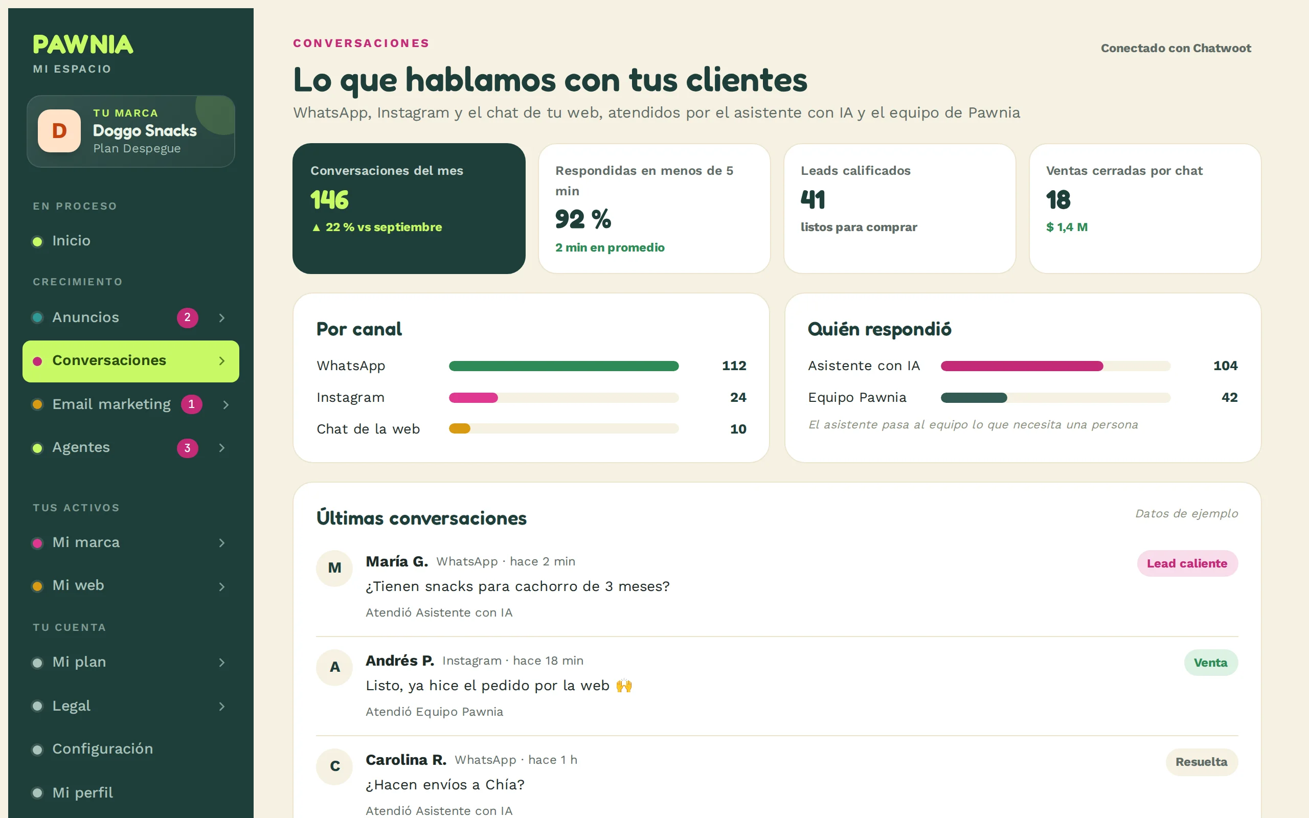 Pawnia platform, Conversations